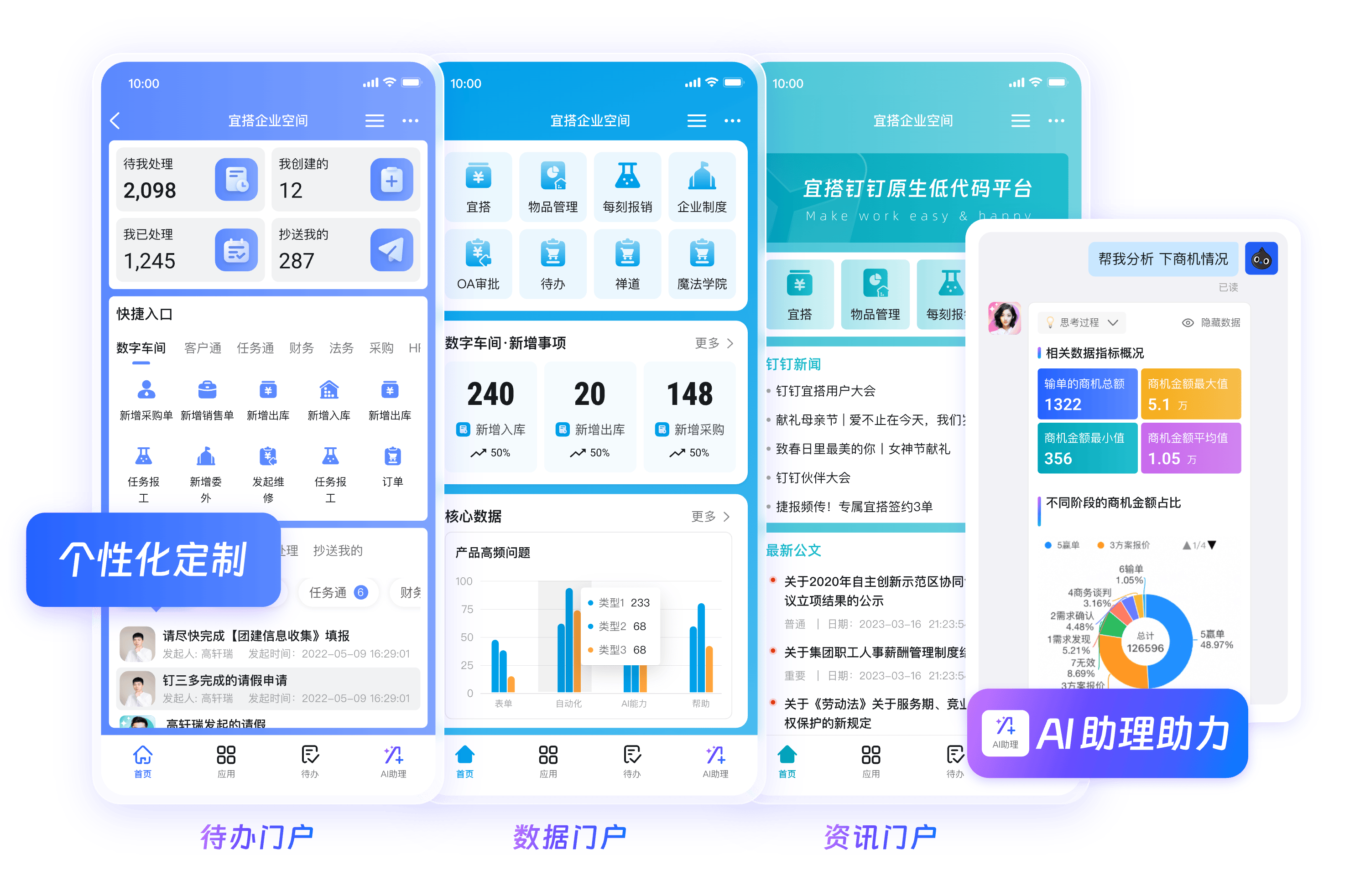 钉钉统一数字化办公工作台