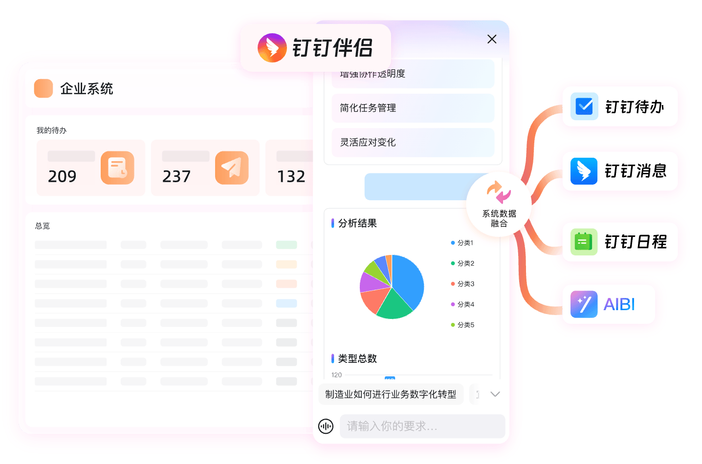钉钉企业客户协同资讯
